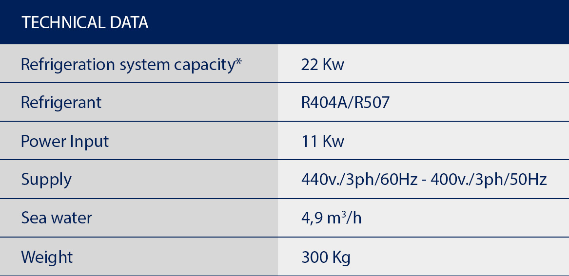 technical data Sea Water Condensed Cold Stores Motorcondensing Unit